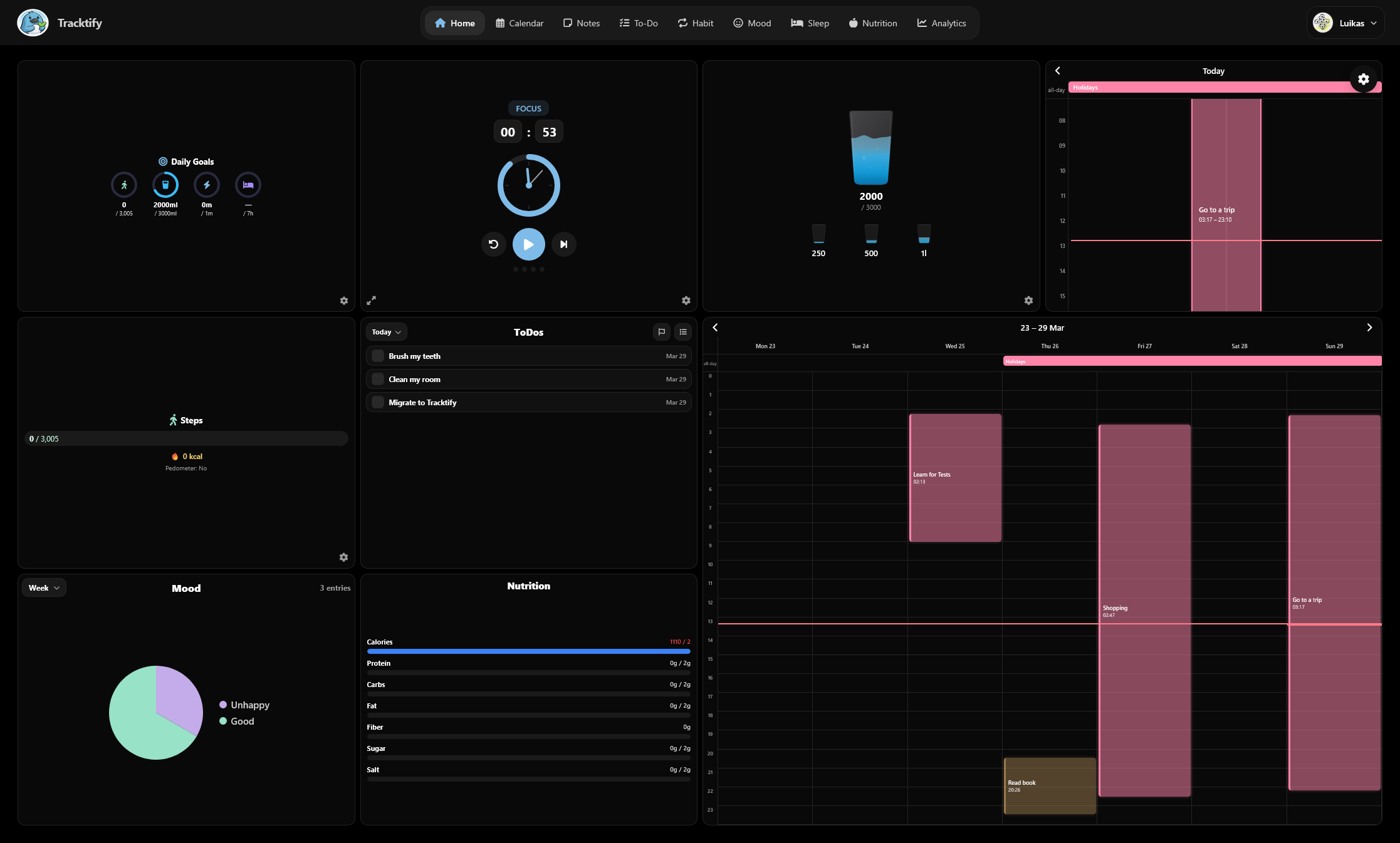 Tracktify Dashboard